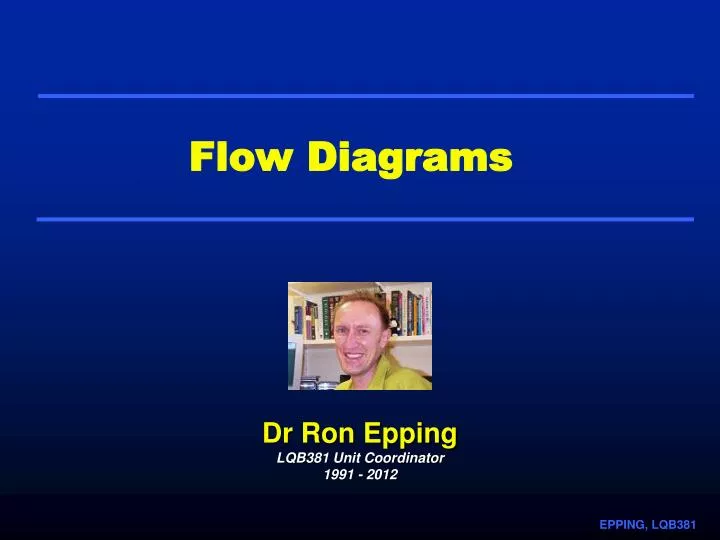 flow diagrams