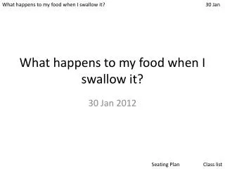 What happens to my food when I swallow it?
