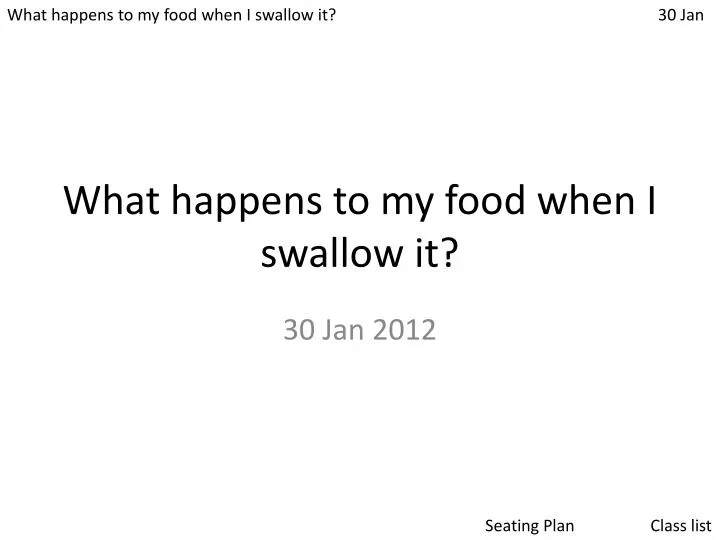 what happens to my food when i swallow it