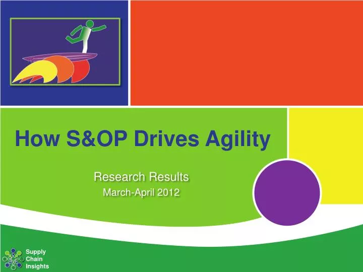 how s op drives agility