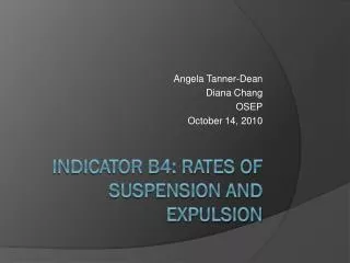 Indicator B4: Rates of Suspension and Expulsion