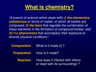 What is chemistry?