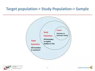 Target population-&gt; Study Population-&gt; Sample