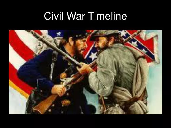 civil war timeline