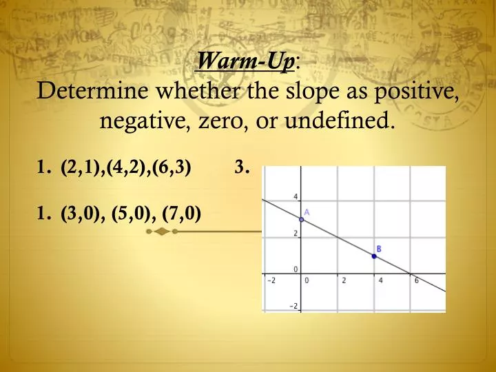 warm up determine whether the slope as positive negative zero or undefined