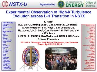 Experimental Observation of High-k Turbulence Evolution across L-H Transition in NSTX