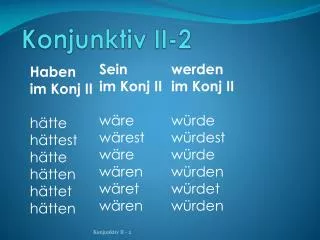konjunktiv ii 2
