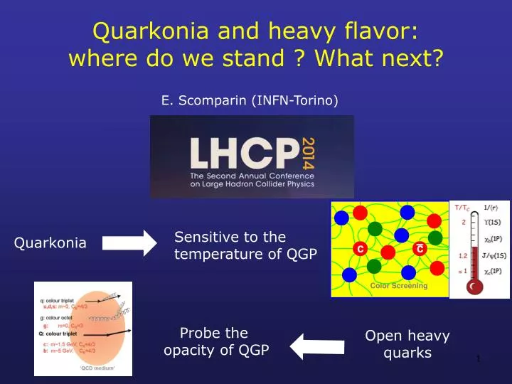 quarkonia and h eavy flavor where do we stand what next