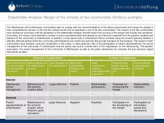 Stakeholder Analysis: Merger of the schools of two communities (fictitious example)