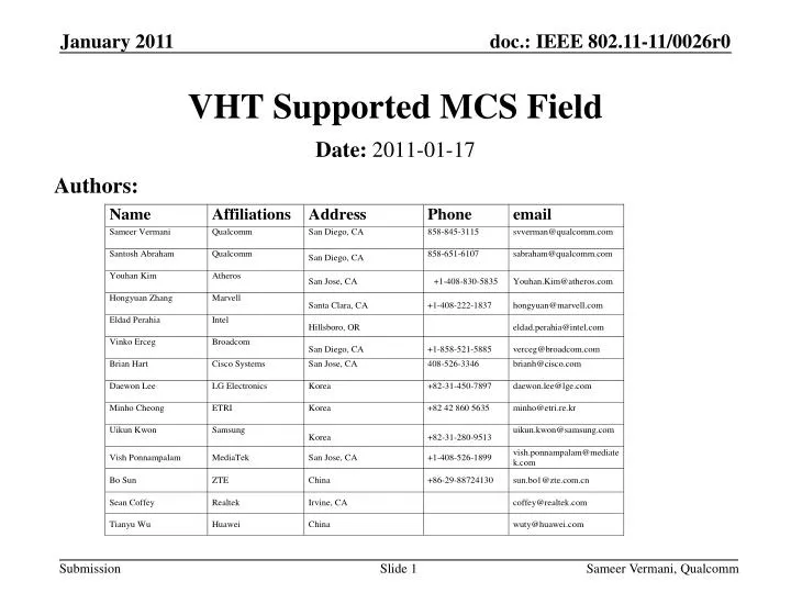 vht supported mcs field