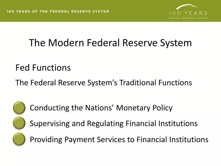 the modern federal reserve system