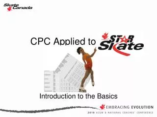 CPC Applied to