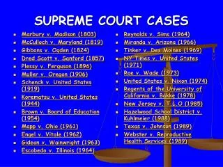 SUPREME COURT CASES