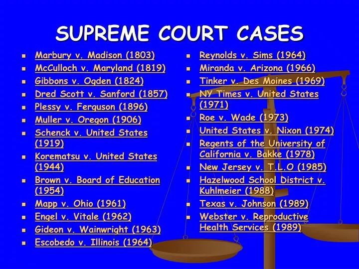 PPT SUPREME COURT CASES PowerPoint Presentation free download ID