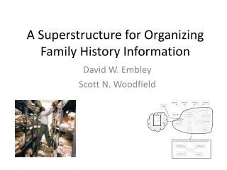 A Superstructure for Organizing Family History Information
