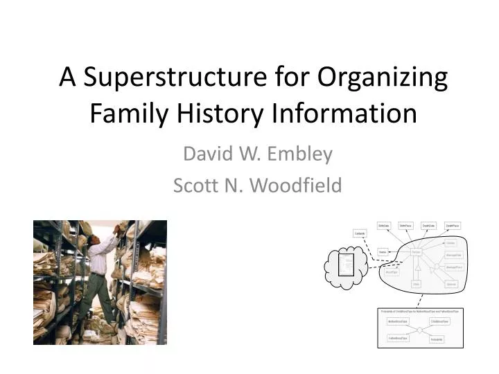 a superstructure for organizing family history information