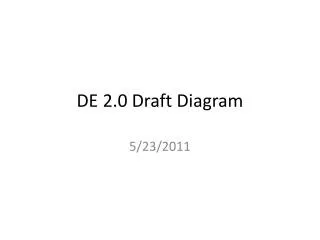 DE 2.0 Draft Diagram
