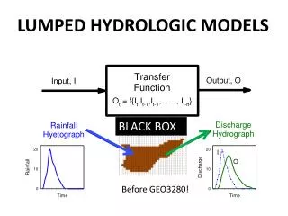 LUMPED HYDROLOGIC MODELS