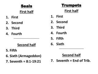 Seals First half First	 Second Third	 Fourth ___________________________ Second half 5. Fifth