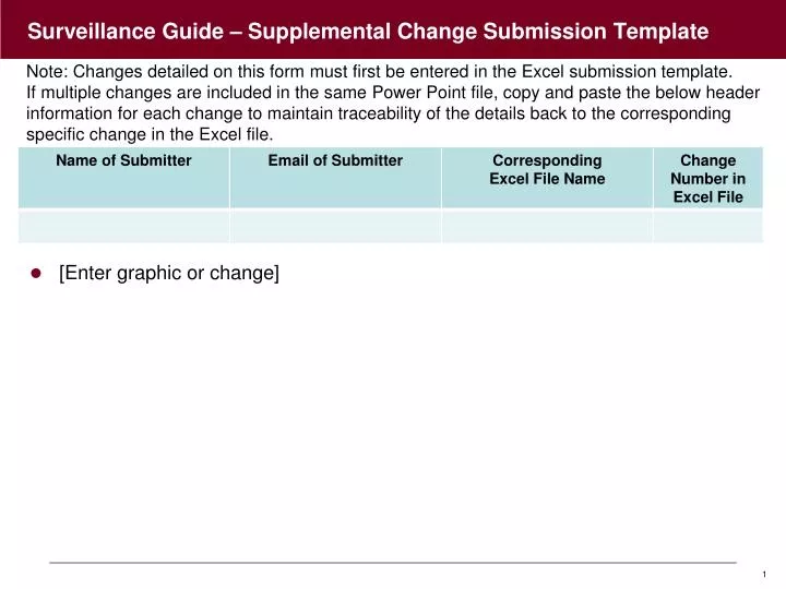 surveillance guide supplemental change submission template