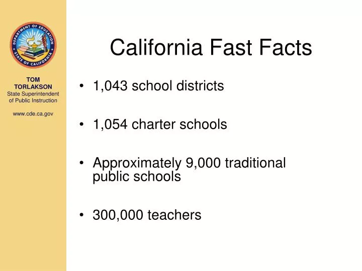 california fast facts