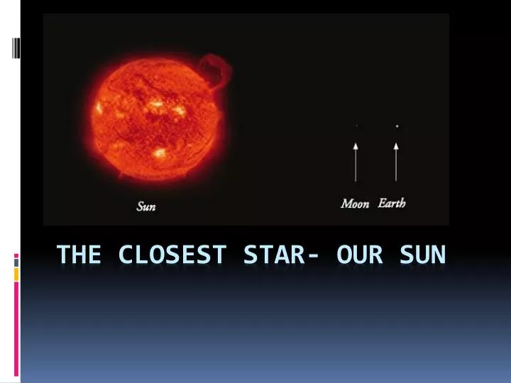 the closest star our sun