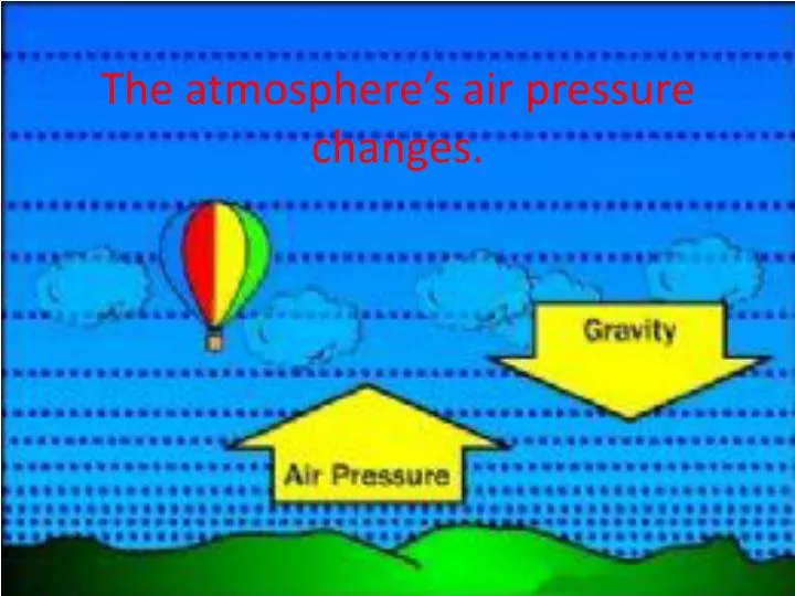 the atmosphere s air pressure changes