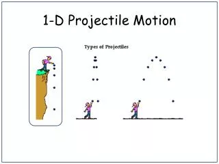 1-D Projectile Motion