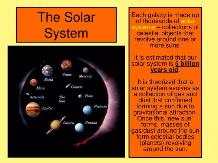 the solar system