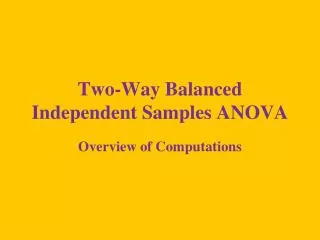 Two-Way Balanced Independent Samples ANOVA