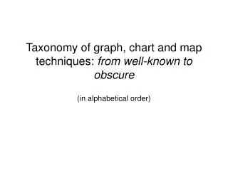 Taxonomy of graph, chart and map techniques: from well-known to obscure (in alphabetical order)