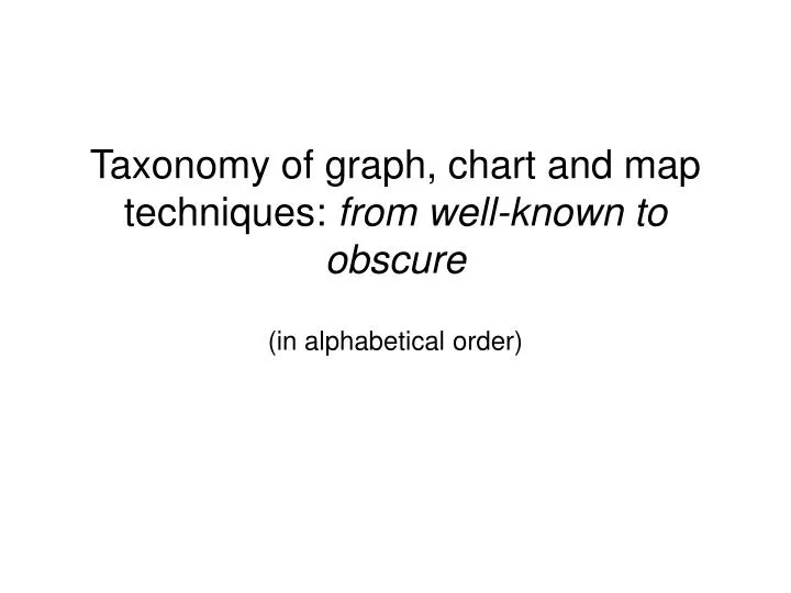taxonomy of graph chart and map techniques from well known to obscure in alphabetical order