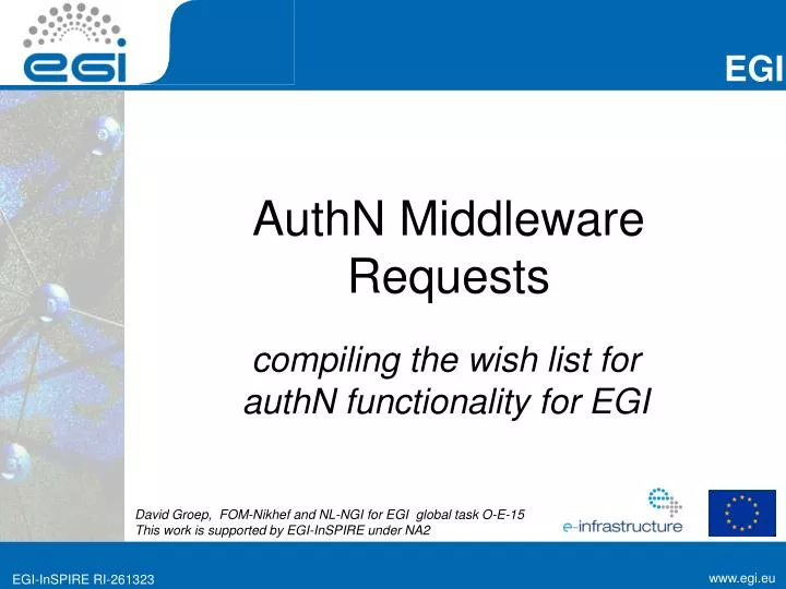 authn middleware requests