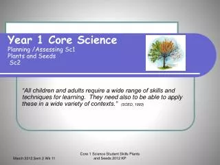 Year 1 Core Science Planning /Assessing Sc1 Plants and Seeds Sc2