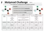 Molymod Challenge - slide 1