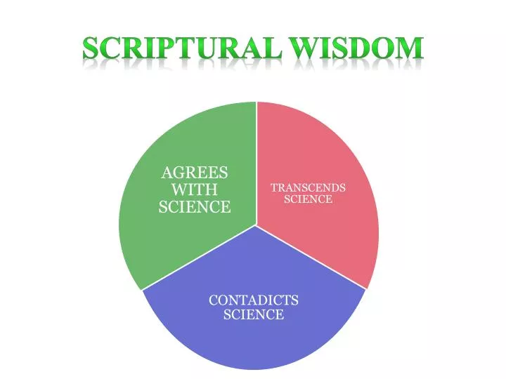 scriptural wisdom