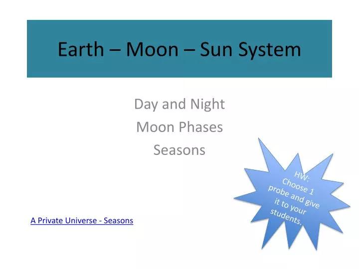 earth moon sun system