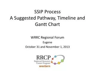 SSIP Process A S uggested Pathway, Timeline and Gantt Chart