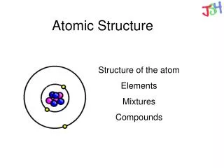 atomic structure