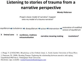 Listening to stories of trauma from a narrative perspective