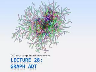 Lecture 28: Graph ADT