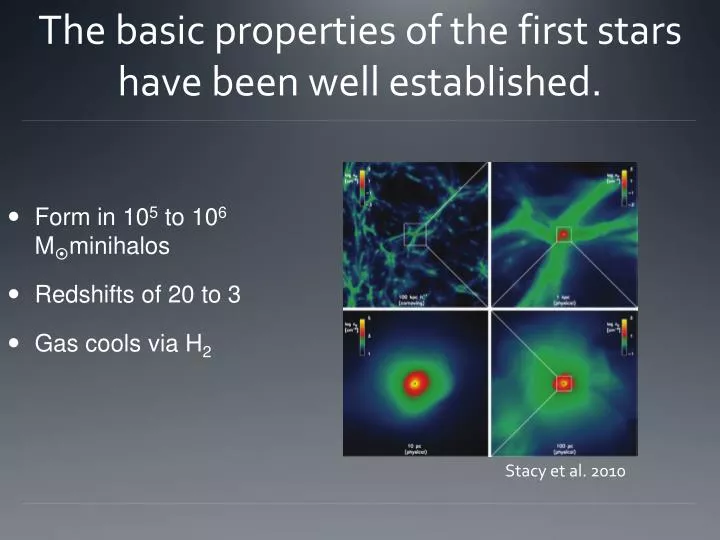 the basic properties of the first stars have been well established