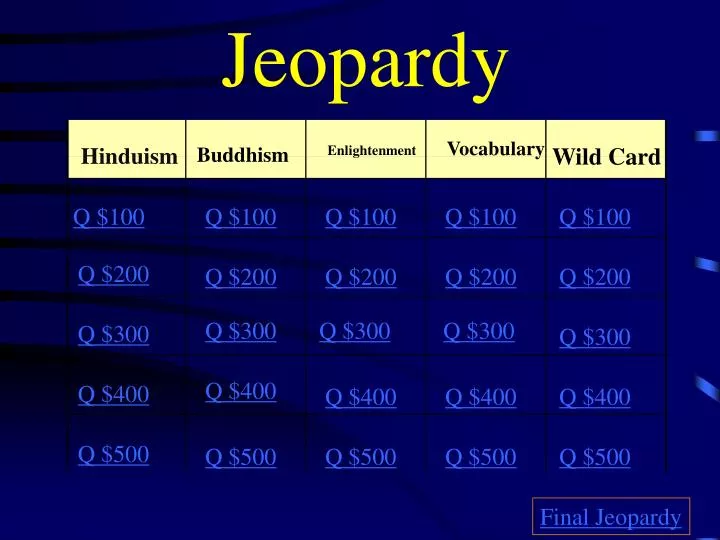 jeopardy