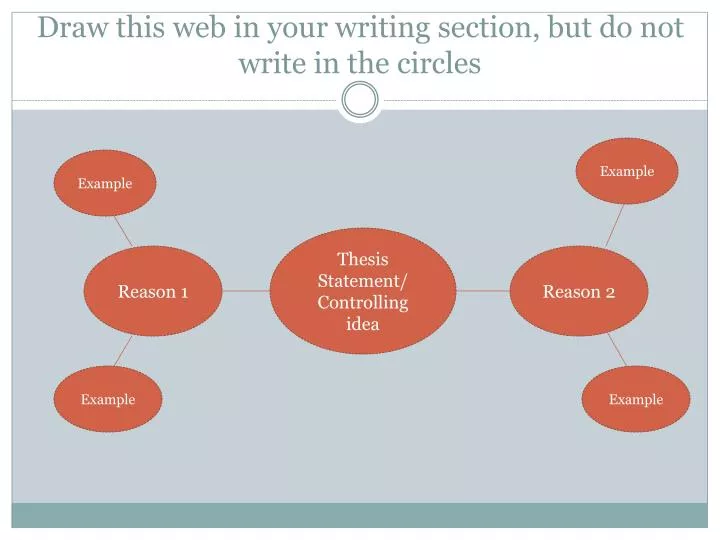 draw this web in your writing section but do not write in the circles