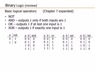 Binary Logic (review)