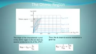 The Ohmic Region