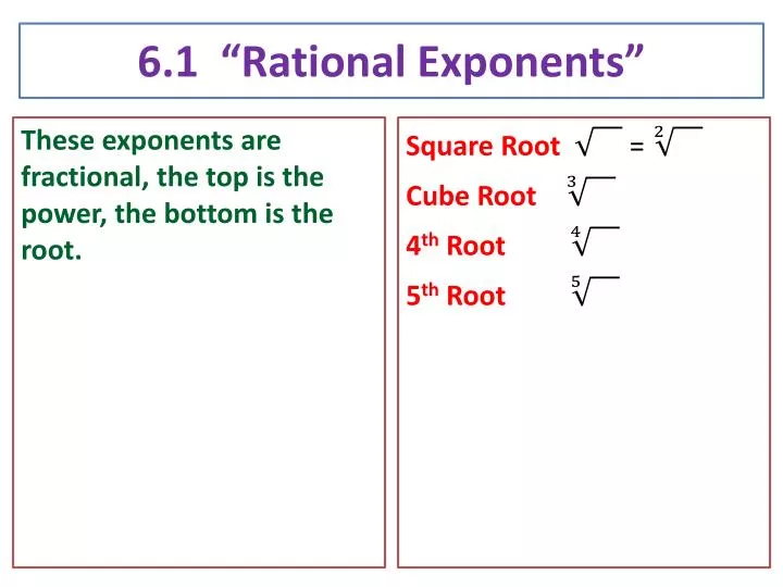 6 1 rational exponents