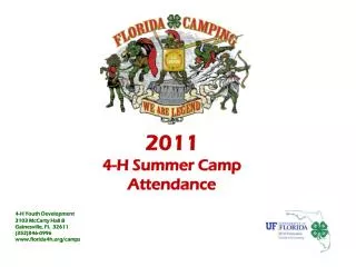 2011 4-H Summer Camp Attendance
