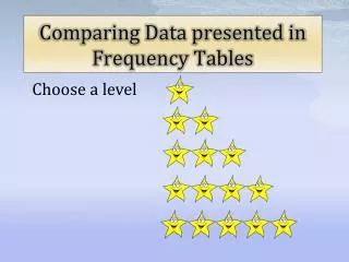 Comparing Data presented in Frequency Tables