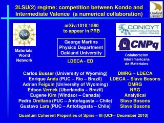 2LSU(2 ) regime: competition between Kondo and Intermediate Valence (a numerical collaboration)